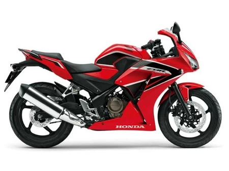 CBR250R / CBR300R 2011-2021