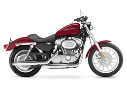Sportster 1986-2022